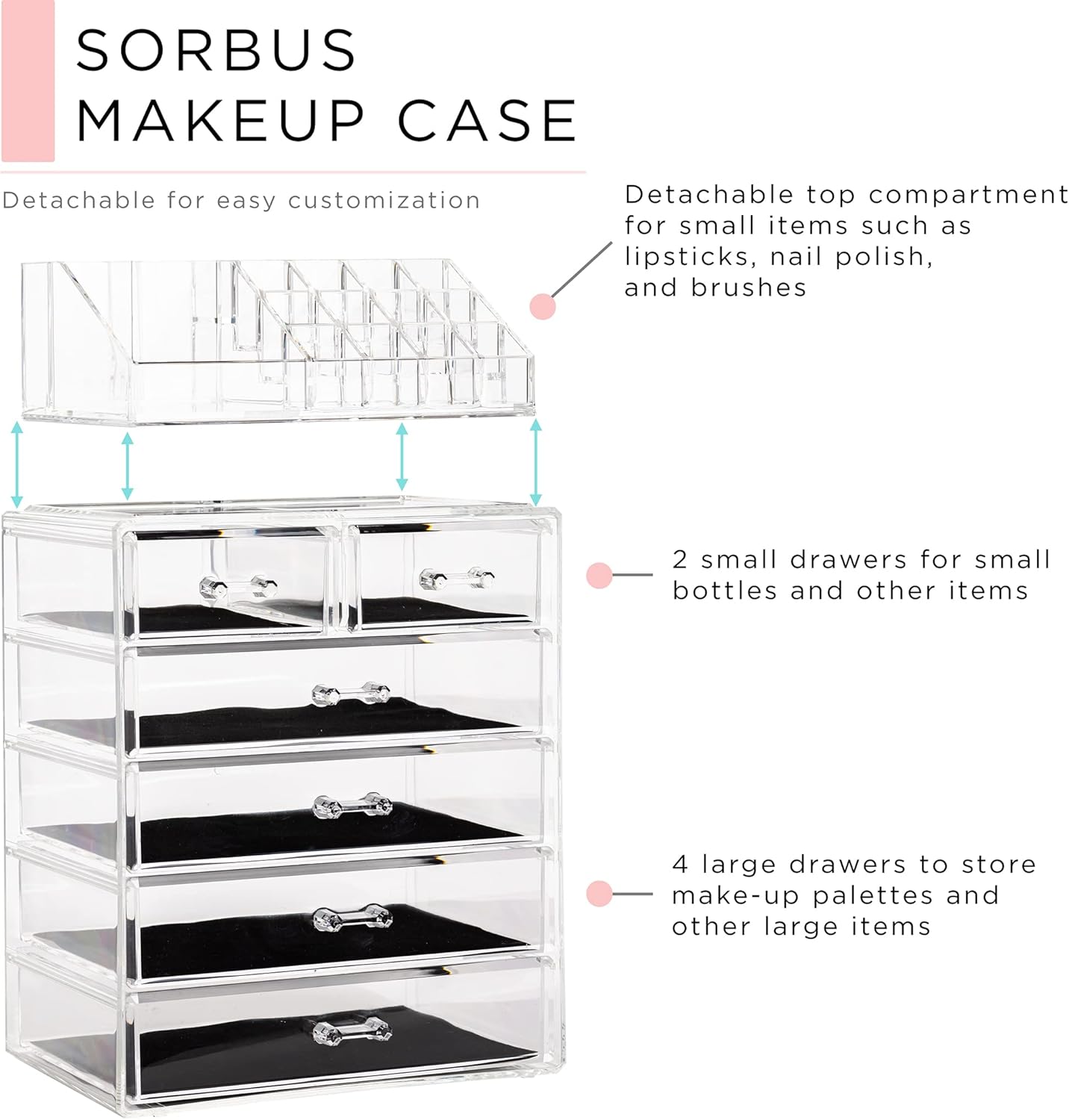 Acrylic Makeup Organizer Set, 6-Drawer Vanity & Countertop Cosmetic Storage with Small & Wide Compartments, Clear Makeup Storage for Brushes, Lipsticks, Jewelry – Holiday Gift for Women & Teens